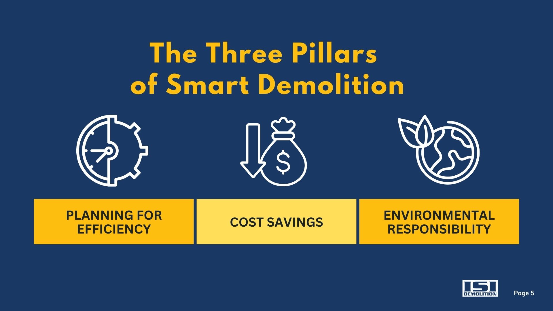 Three pillars of smart demolition