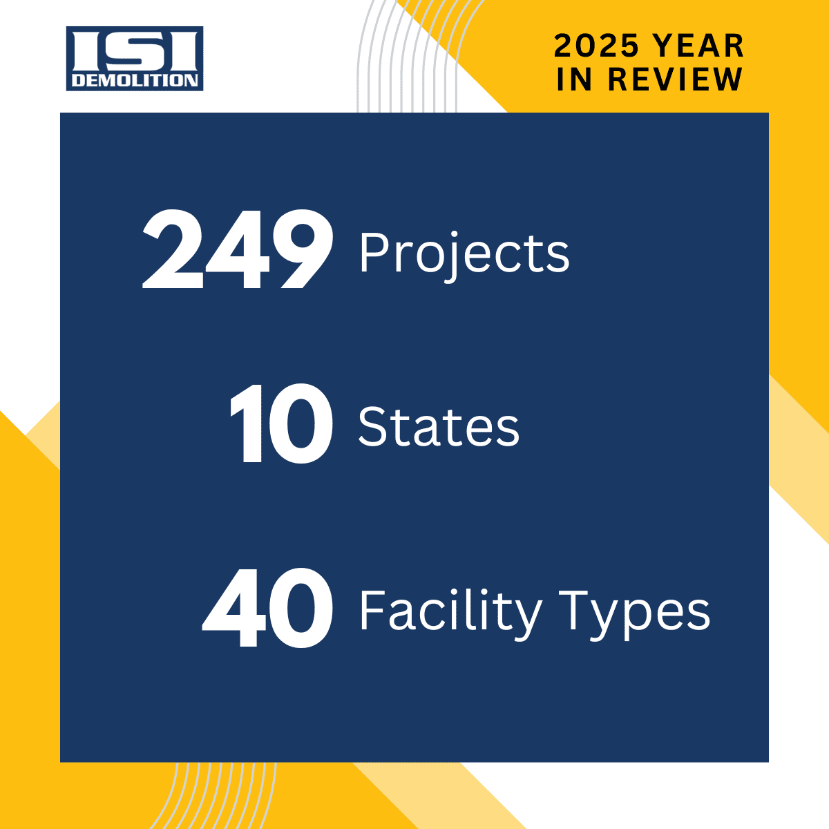 ISI 2025 Year in Review Graphic
