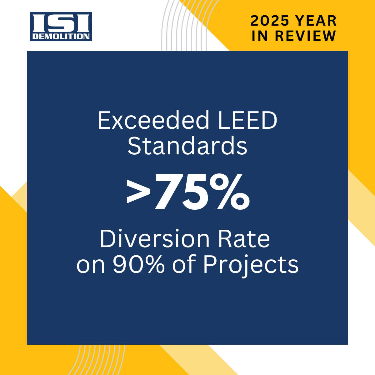 Former site of the Beach Plaza Hotel in Ocean City, Maryland